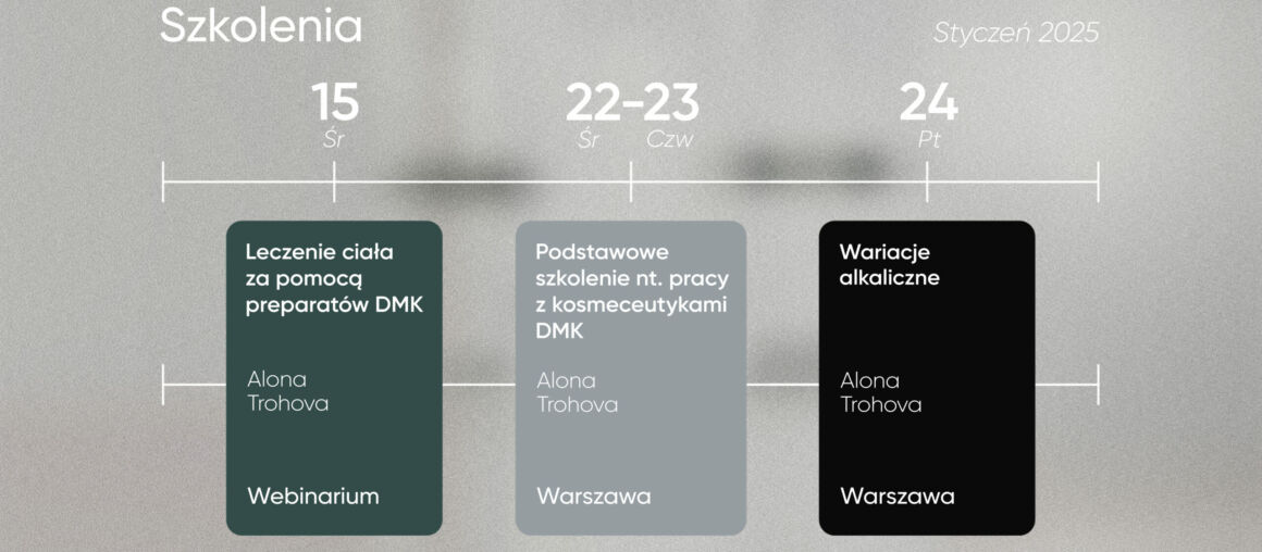 ROZKLAD SZKOLEŃ | STYCZEŃ