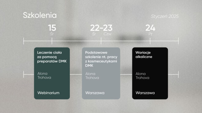 ROZKLAD SZKOLEŃ | STYCZEŃ